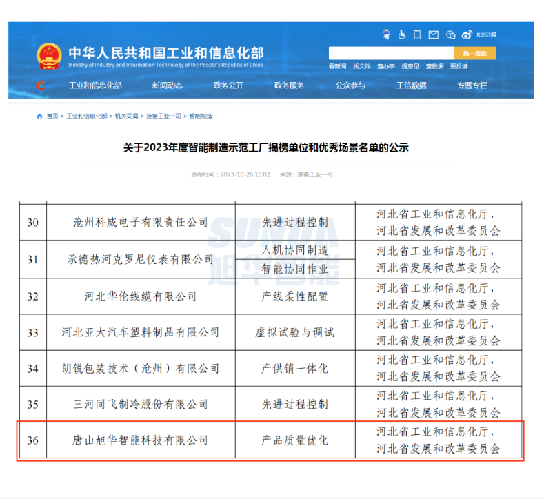 【国家级荣誉】喜讯！利来国际智慧“SunFMEA项目”荣获工信部“2023年度智慧制造优秀场景”